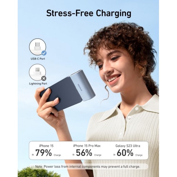 ANKER Powerbank Nano 5000mAh USB-C 22.5W | sup-ob | XML |