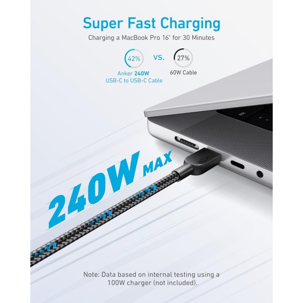 ANKER 310 USB-C to USB-C 240W 1.8m - Σύγκριση Προϊόντων