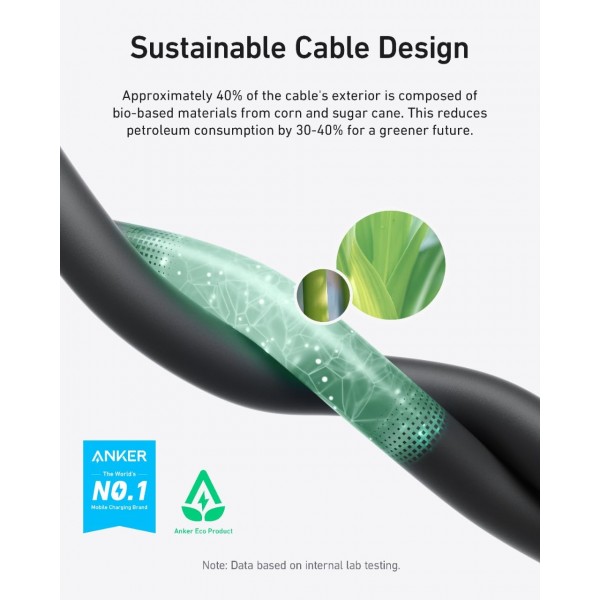 ANKER USB-C to USB-C USB4 Cable 20Gbps, 240W, 0.9m Black - ANKER