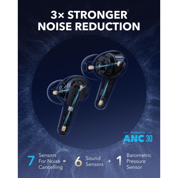 ANKER Soundcore Liberty 4 Pro TWS Earphones ANC Blue | Ακουστικά - Bluetooth ANKER Soundcore Liberty 4 Pro TWS Earphones ANC Blue | Ακουστικά - Bluetooth | Αξεσουάρ Κινητών |