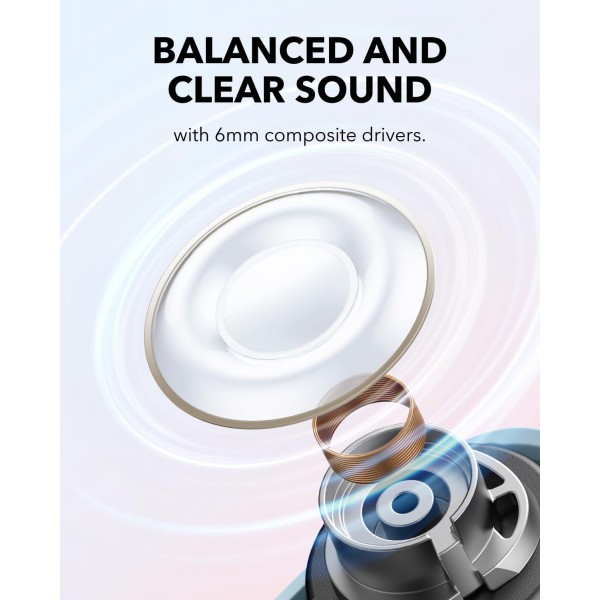 ANKER Soundcore A30i TWS Earphones Blue | sup-ob | XML |