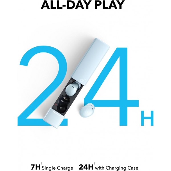 ANKER Soundcore A30i TWS Earphones Blue | sup-ob | XML |