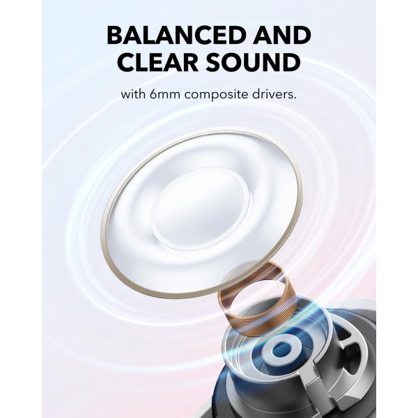 ANKER Soundcore A30i TWS Earphones White | sup-ob | XML |