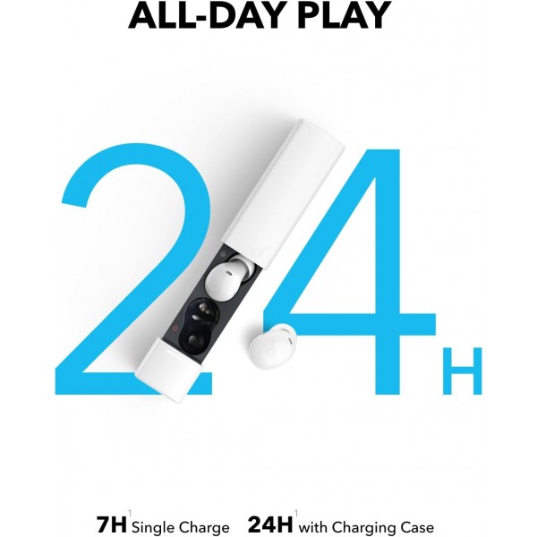 ANKER Soundcore A30i TWS Earphones White | sup-ob | XML |