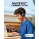 ANKER Soundcore Headphone H30i | sup-ob | XML |
