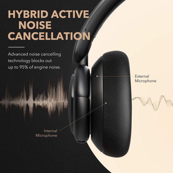ANKER Soundcore Q30 Headphone  Black - 