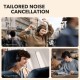 ANKER Soundcore Q30 Headphone Black | Ακουστικά ANKER Soundcore Q30 Headphone Black | Ακουστικά | Αξεσουάρ για κινητά |
