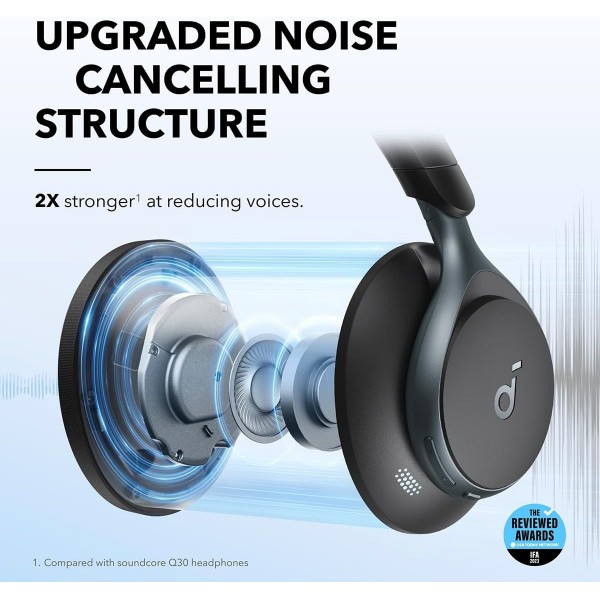 ANKER Headphone Space One Black - Σύγκριση Προϊόντων