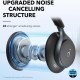 ANKER Headphone Space One Black | sup-ob ANKER Headphone Space One Black | sup-ob | XML |