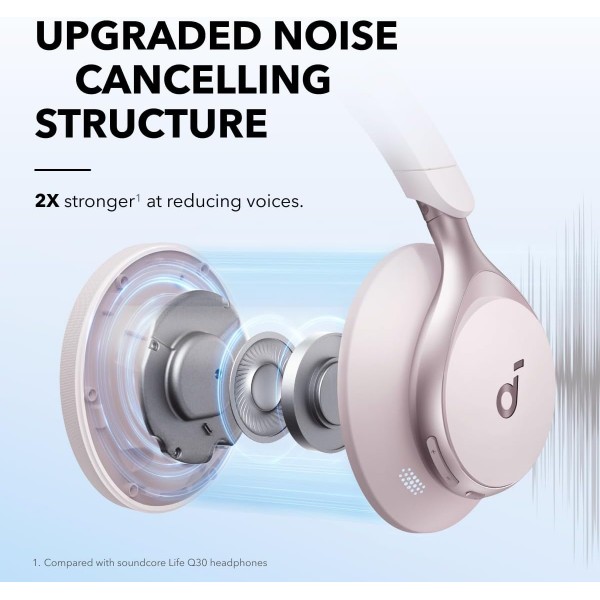 ANKER Headphone Space One Pink - 