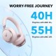 ANKER Headphone Space One Pink | Ακουστικά | Αξεσουάρ για κινητά |