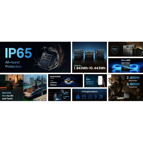 BLUETTI Premium AC240P Portable Power Station Expandable IP65, 2400W AC Outlet 1843Wh | Power Stations | Φορητοί Σταθμοί Ενέργειας |