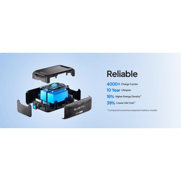 BLUETTI Expansion Battery B300K LiFePO4 2764Wh - Φορητοί Σταθμοί Ενέργειας