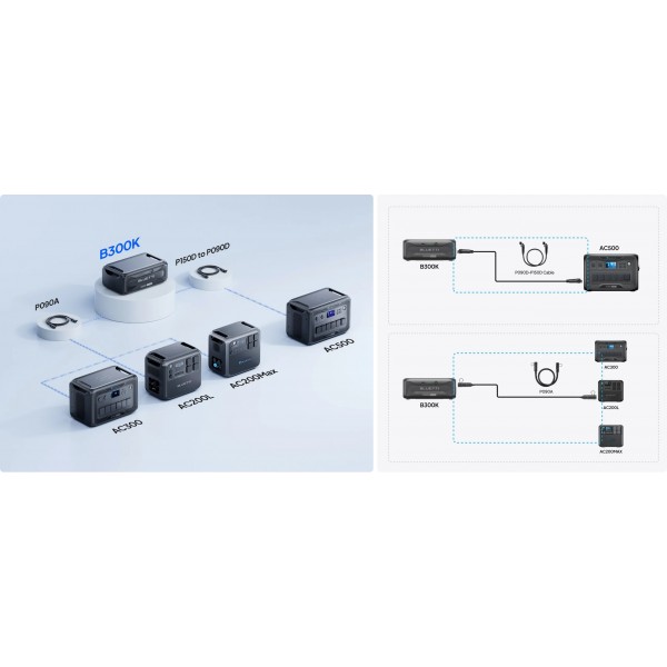 BLUETTI Expansion Battery B300K LiFePO4 2764Wh | Expansion Batteries | Φορητοί Σταθμοί Ενέργειας |