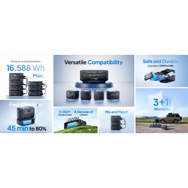 BLUETTI Expansion Battery B300K LiFePO4 2764Wh | Expansion Batteries | Φορητοί Σταθμοί Ενέργειας |