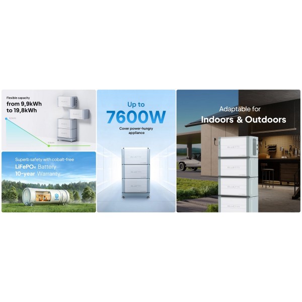 BLUETTI Power Station EP760 Expandable, 7600W AC, No Battery Single Phase - Φορητοί Σταθμοί Ενέργειας