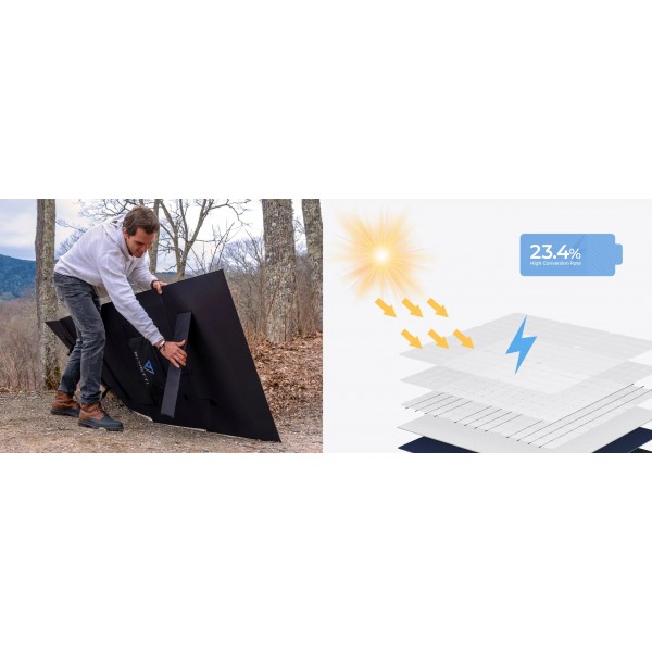 BLUETTI Portable Solar Panel 350W PV350 | Portable Solar Panels | Φορητοί Σταθμοί Ενέργειας |