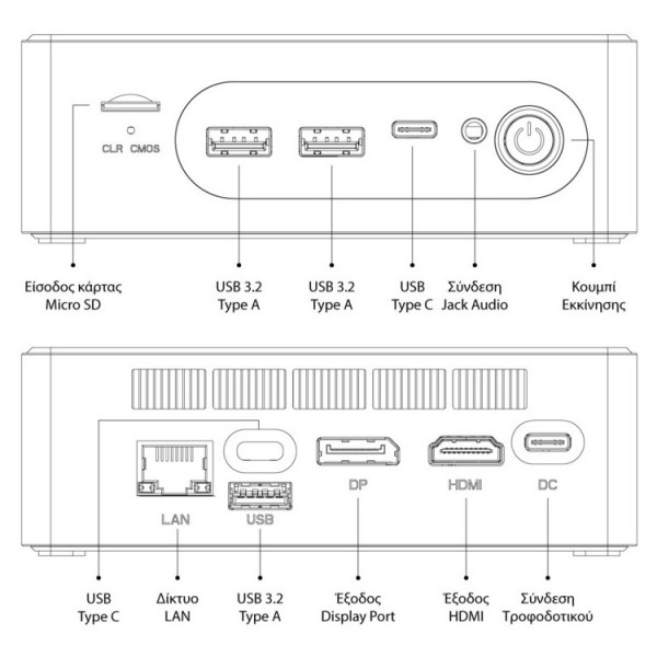 HUSHIDA MINI PC-12450 i5-12450H/16GB/512GB/W11PRO | Έτοιμα Συστήματα Desktop | Σταθεροί Υπολογιστές |