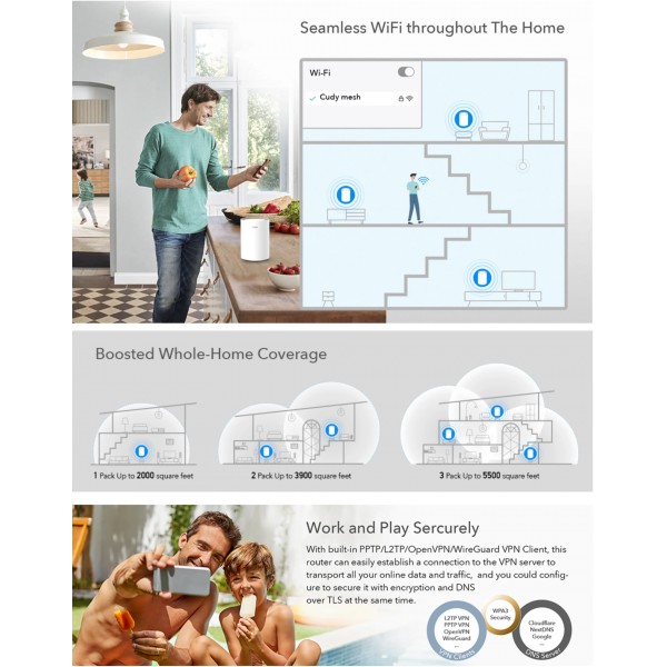 CUDY Mesh Wi-Fi System M1300 AC1200 Gigabit 1 Pack | Access Points | Δικτυακά |