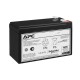 APC Battery Replacement Kit APCRBC175 | sup-ob | XML |
