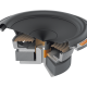Ηχεία Αυτοκινήτου – Hertz Mille MP 165P.3 Pro