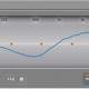 Επεξεργαστής Ήχου – Audison bit One HD Virtuoso