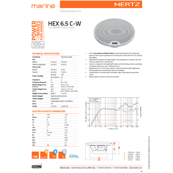 Ηχεία Marine – Hertz HEX 6.5 C-W