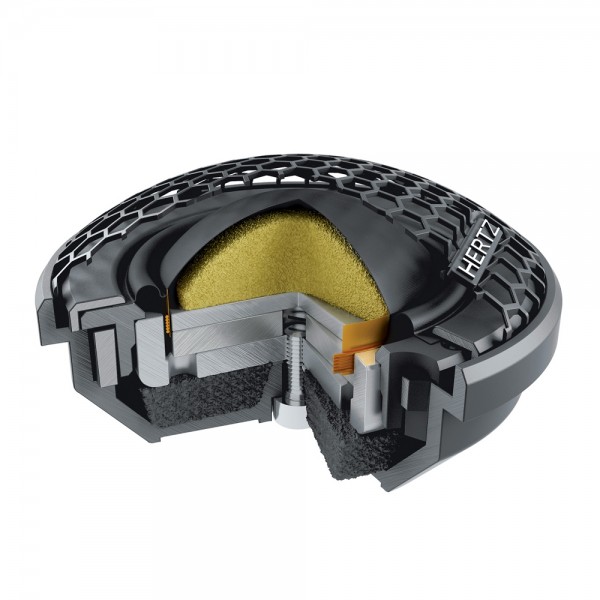 Ηχεία Αυτοκινήτου – Hertz Mille MP 28.3 Pro