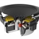 Ηχεία Αυτοκινήτου – Audison Voce AVX 6.5 II