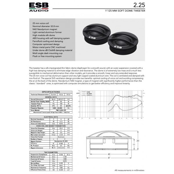 Ηχεία Αυτοκινήτου – ESB 2.6K2X