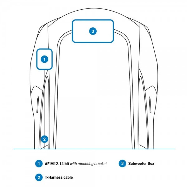 Tesla Pro DSP/Sub Upgrade Kit – Audison AF TSL 3YP AMP KIT | Ειδικά Ηχεία OEM | Car Audio |