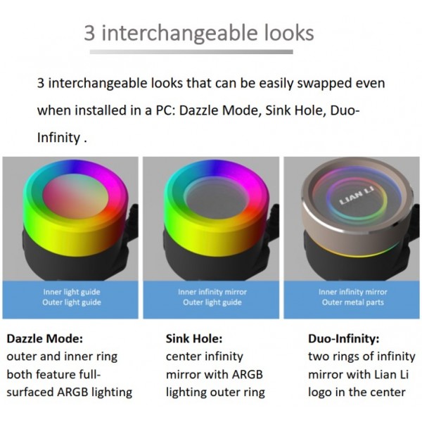 Lian Li Galahad II Trinity 360 Black - AIO GPU Liquid Cooler  with ARGB Fans