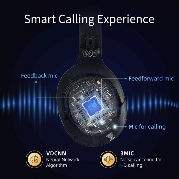 QCY H3 High-Res Headset Blue - w. Mic, Active Noise Canceling with 4 mode ANC 60h Multipoint