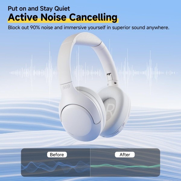 QCY H3 Lite Headset White - ANC Noise Canceling 40mm drivers 68ms latency - 60h battery - Headphones
