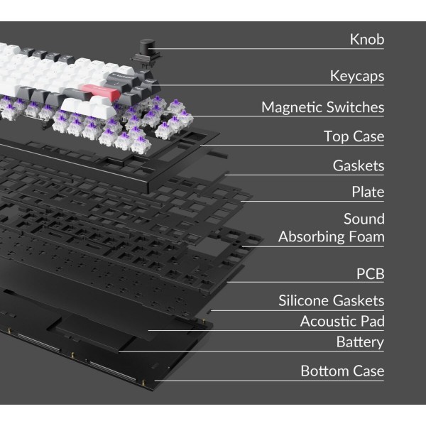 Keychron Q1 HE (Q1H-P1) QMK White Wireless Custom Hall Effect Keyboard Purple Switch 75% US Layout