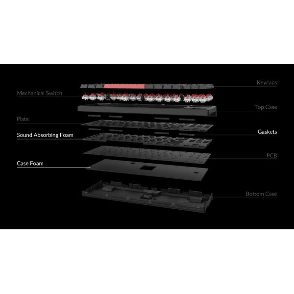 Keychron C3 Pro (C3P-H1) QMK/VIA Mechanical Red Switch - Hot Swappable 80% US Layout