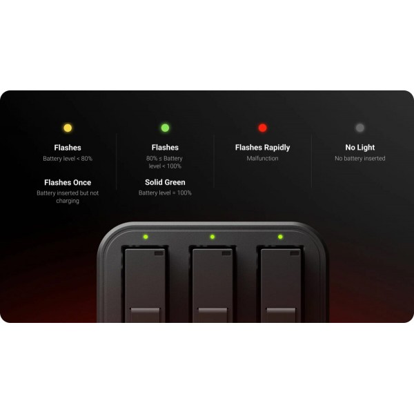 Insta360 Ace series Fast Charge Hub - Insta360