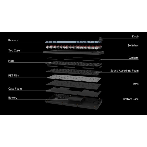 Keychron V1 Max (V1M-D3) QMK/VIA Wireless Custom Mechanical Keyboard Brown Switch RGB 75% US Lay - Keychron
