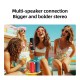 QCY SP7 Blue -  Portable Bluetooth Speaker w Stereo Sound 40W, Mic for Calls, RGB Light Show