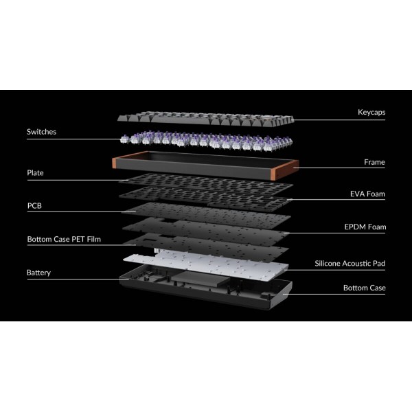 Keychron K2 HE (K2H-Q1) Wireless Magnetic Hall Effect RGB Keyboard 75% US Special Edition Wood White