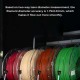 Creality Hyper PLA RFID Viva Magenta - Fast Printing Filament with CFS tag 1kg 1.75 (3301010461)