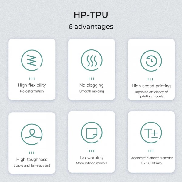 Creality HP-TPU White 3d printer Soft Adhesive material Filament 1kg 1.75 (3301040031)