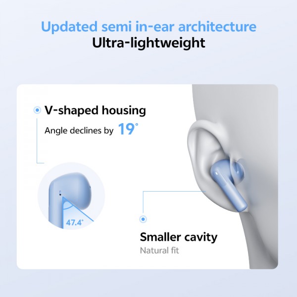QCY AilyBuds E20 White- Hybrid ANC Semi-Ear TWS earbuds 6mics 13mm dynamic driver IPX4 BT5.4 35h