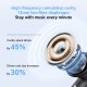 QCY AilyBuds E20 White- Hybrid ANC Semi-Ear TWS earbuds 6mics 13mm dynamic driver IPX4 BT5.4 35h
