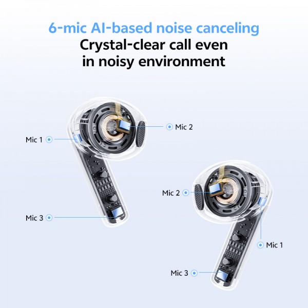 QCY AilyBuds E20 White- Hybrid ANC Semi-Ear TWS earbuds 6mics 13mm dynamic driver IPX4 BT5.4 35h
