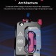 Creality DXC Extruder for K1, K1 Max, K1C, K1 SE - plug and play no conversions needed