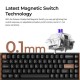Keychron K6 HE (K6H-F1) Special Wood Edition Wireless Magnetic Hall Effect RGB Keyboard 65% US