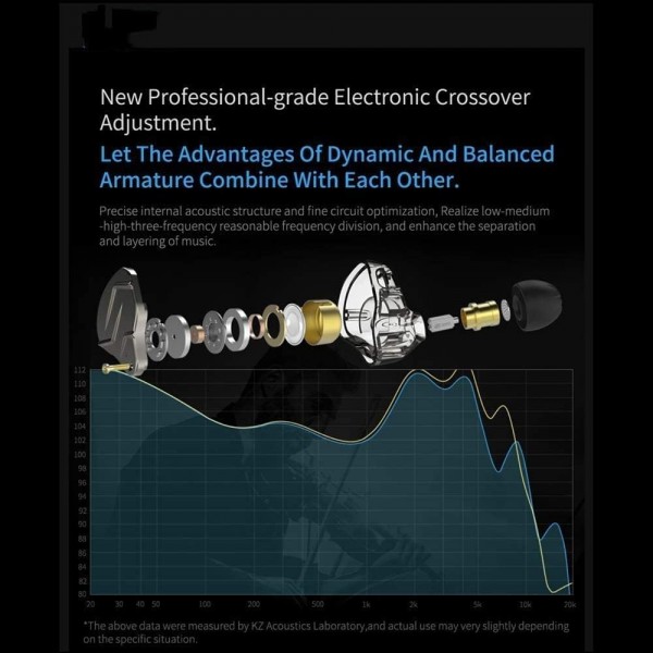 KZ ZSN PRO Purple Mic - IEM 3,5 In Ear Monitor Earphones, Dynamic Hybrid Dual Driver 1BA+1DD - 