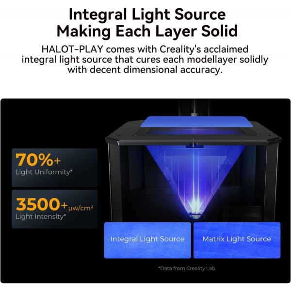 Creality Halot Play - 4k Piocreat Resin Printer fast 60mm/h 130x82x160mm