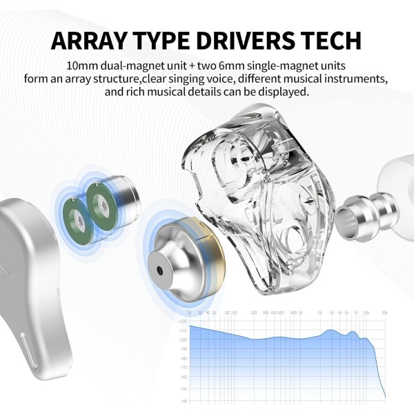 KZ DQ6 Silver With Mic - IEM 3,5 HBB Tuned Improved In Ear Monitor Earphones, 3DD Dynamic